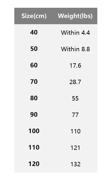 Calming Bed Size