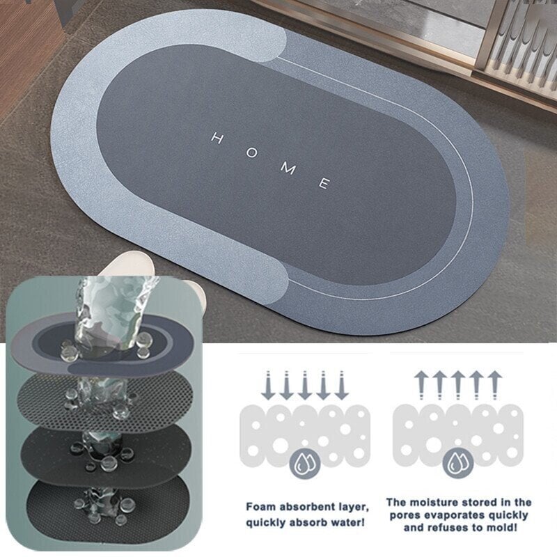 Arisetraty Super Absorbent Floor Mat