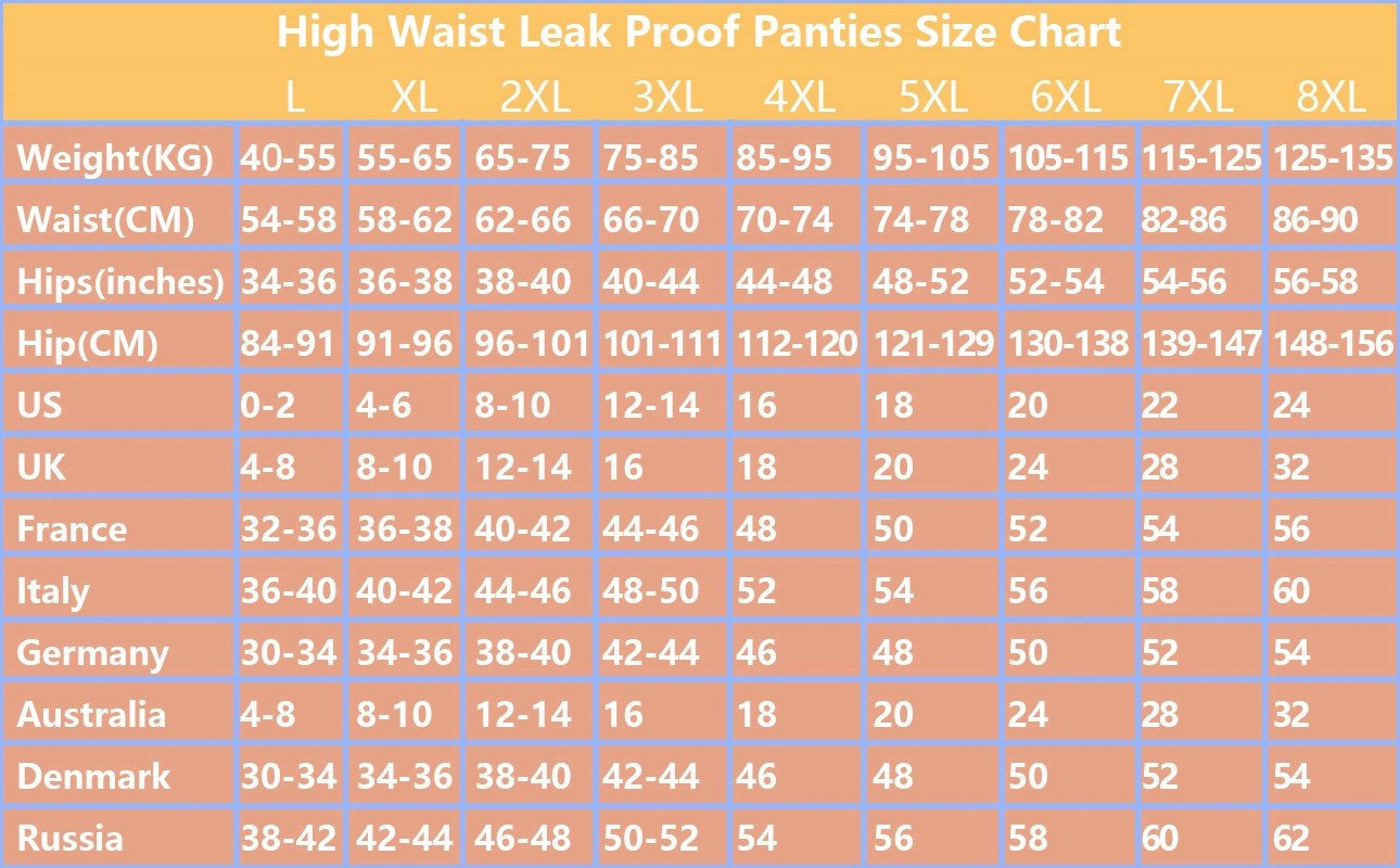 Autumn Gene High Waist Leak Proof Panties