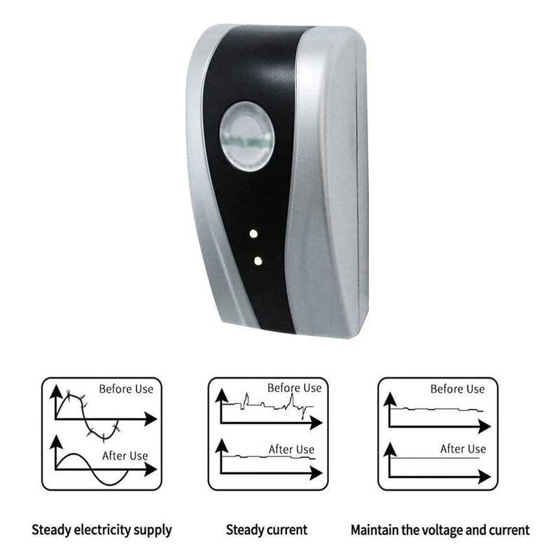 Bill-Saver™ - Energy Saver Saving Device for Household Office Market Factory