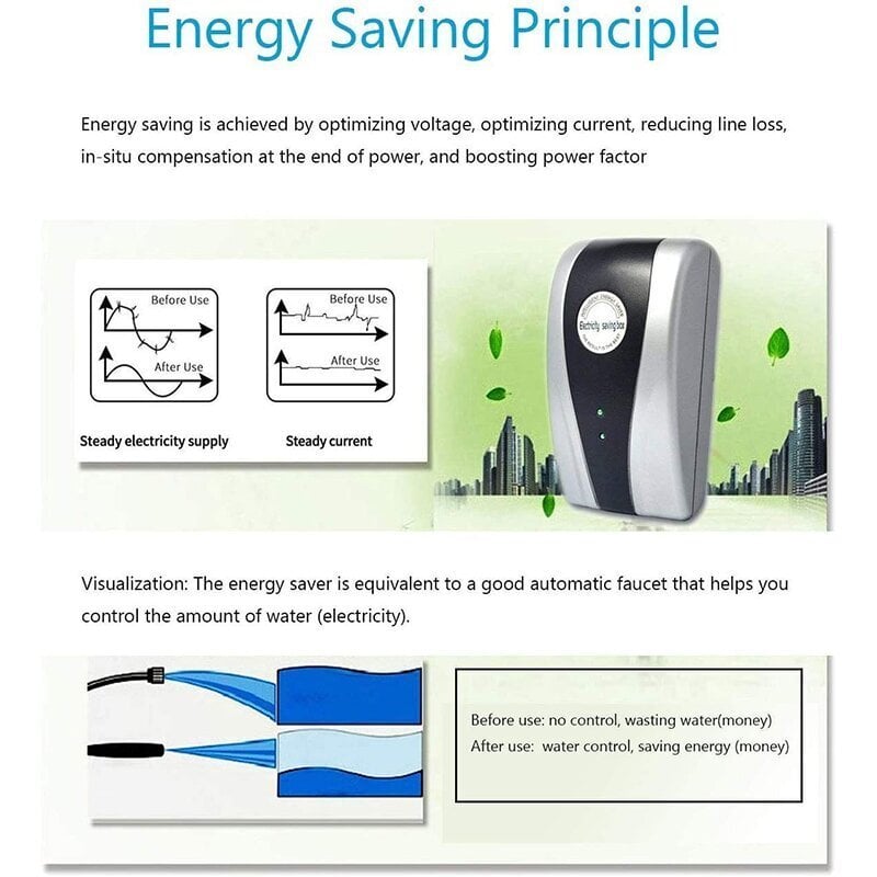 Bill-Saver™ - Energy Saver Saving Device for Household Office Market Factory