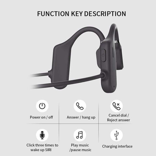 BoneBeats™ Bone Conduction Headphones