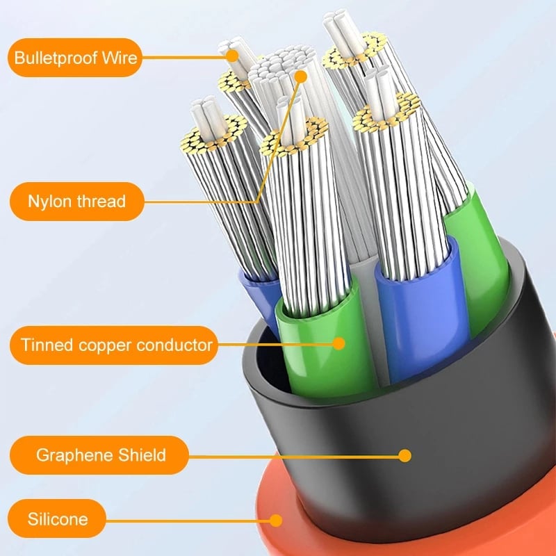 BUY MORE SAVE MORE 180° Rotating Fast Charge Cable