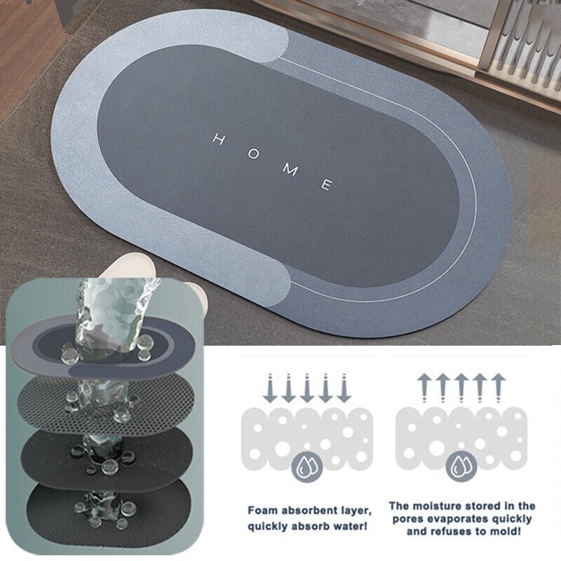 【Buy Now 45% OFF】 Super Absorbent Floor Mat