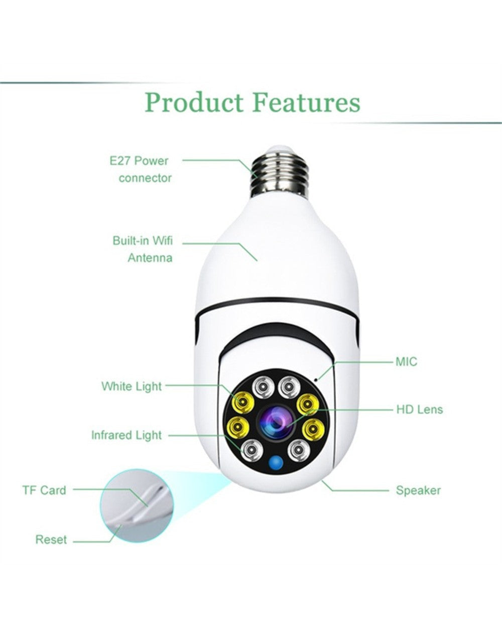 Camlyte Light Bulb Camera