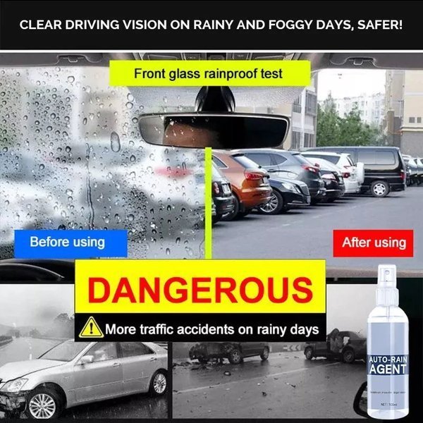 CAR GLASS ANTI-FOG RAINPROOF AGENT