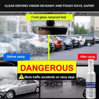 Car Glass Anti-Fog Rainproof Agent