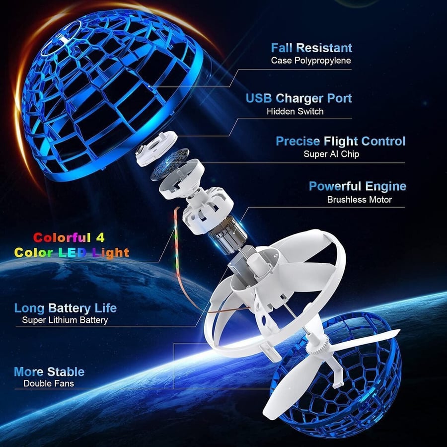 (Christmas Sale 49% OFF) Fly Orb Pro Flying Spinner Mini Drone Flying