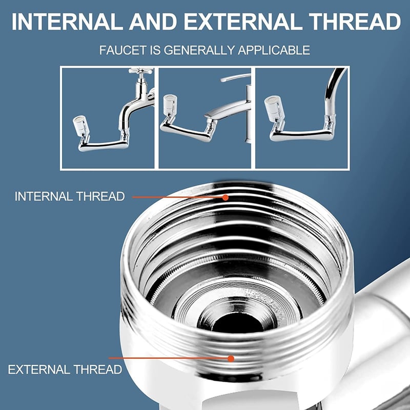 Confronty Rotating 1080° robotic arm faucet (universal model)