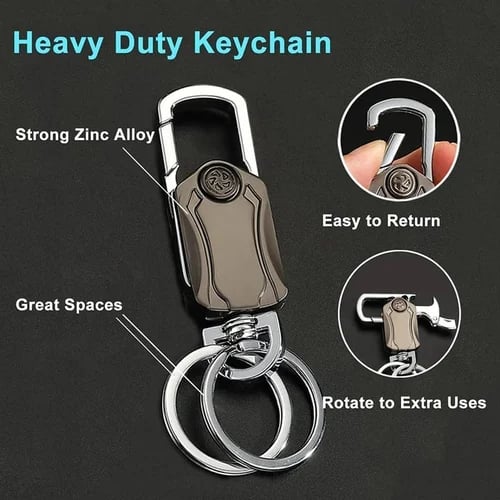 Early Christmas Sale - 48% OFF - Multi-Function Key Chain