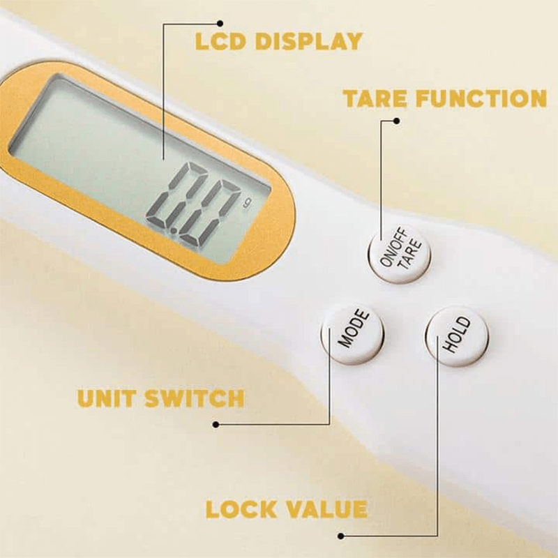 (Early Christmas Sale- SAVE 48% OFF) Detachable Electronic Measuring Spoon