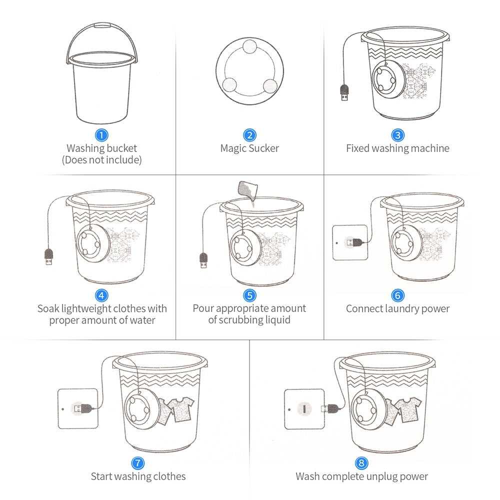 EasyWash - Portable Ultrasonic Washing machine