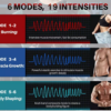 EMS Wireless Muscle Stimulator - Unisex Full Body Set