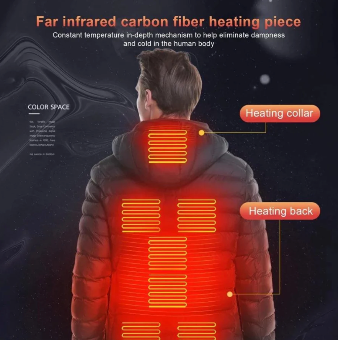 Flamine® Premium Heated Jacket