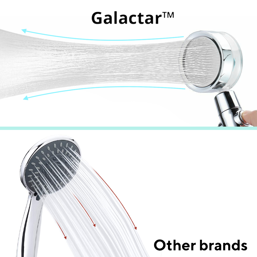 Galactar Turbo Shower Head