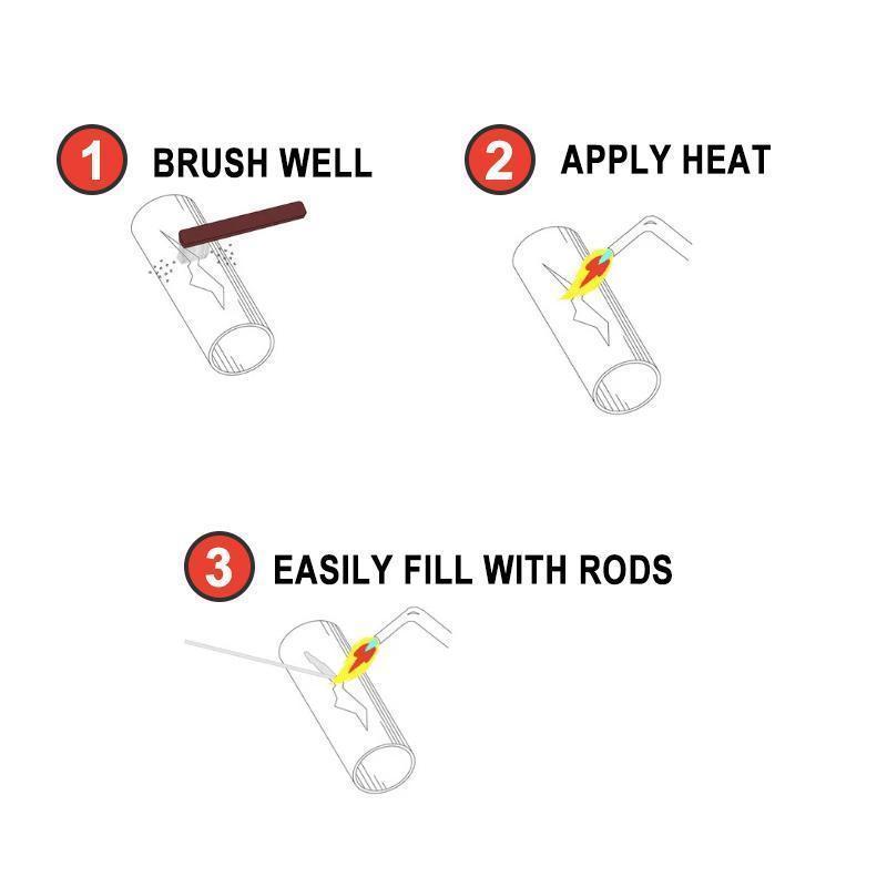 heyideer - Solution Welding Flux-Cored Rods