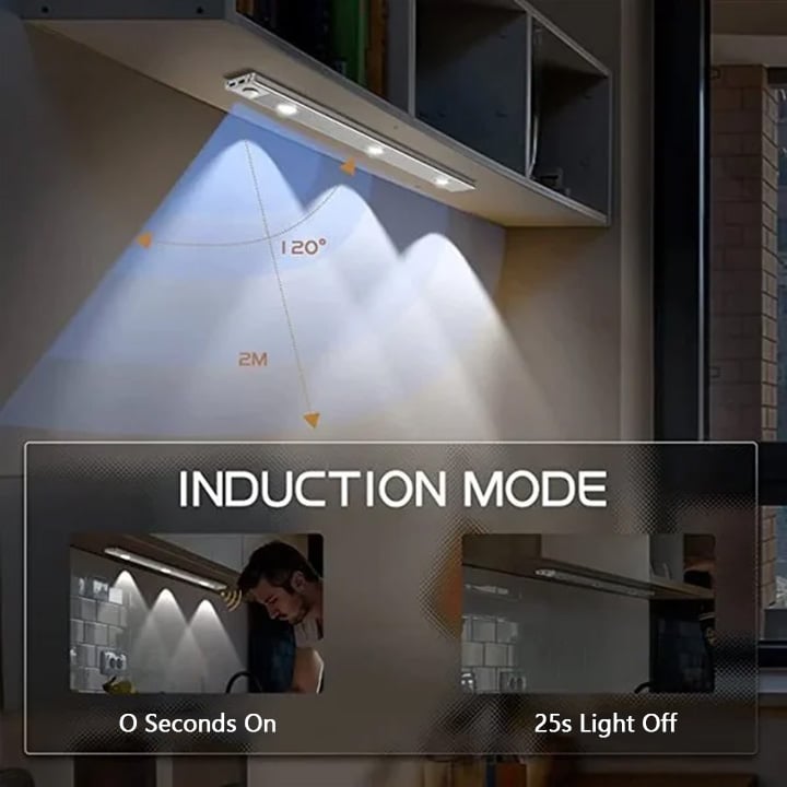 LAST DAY 49% OF LED MOTION SENSOR CABINET LIGHT