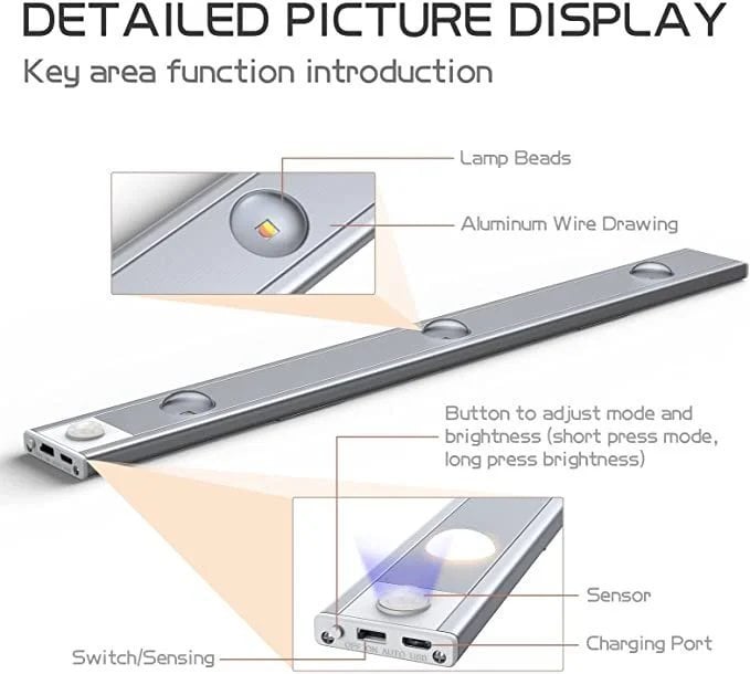 LAST DAY 49% OF LED MOTION SENSOR CABINET LIGHT