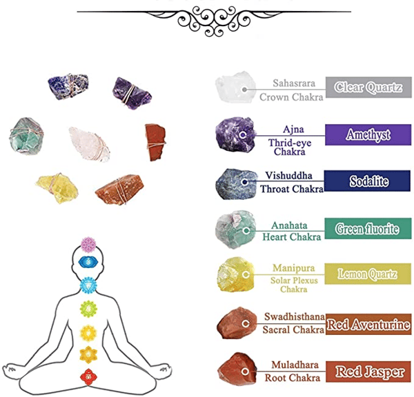 Last Day - 49%OFF - Raw Crystal 7 Chakra Gemstone Wall Decor