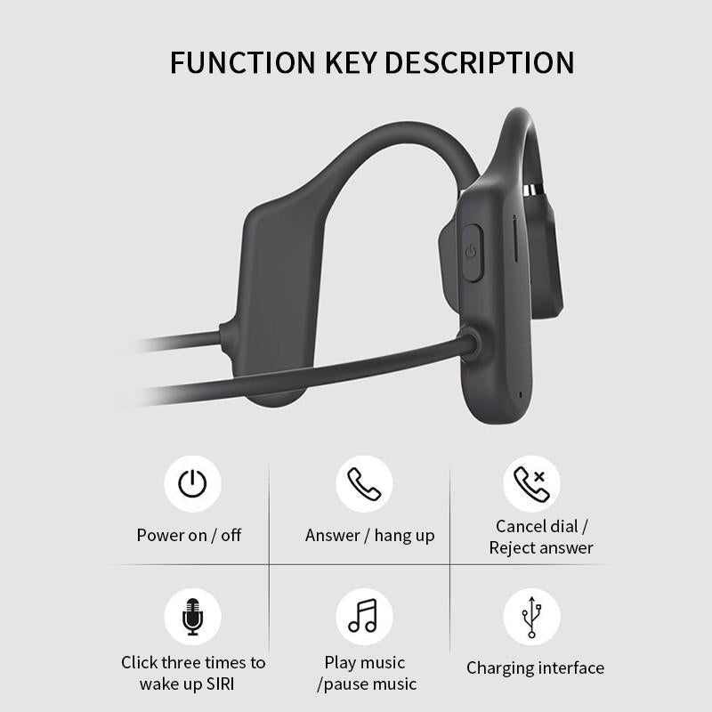 LAST DAY 70% OFF - Bone Conduction Headphones - Bluetooth Wireless Headset