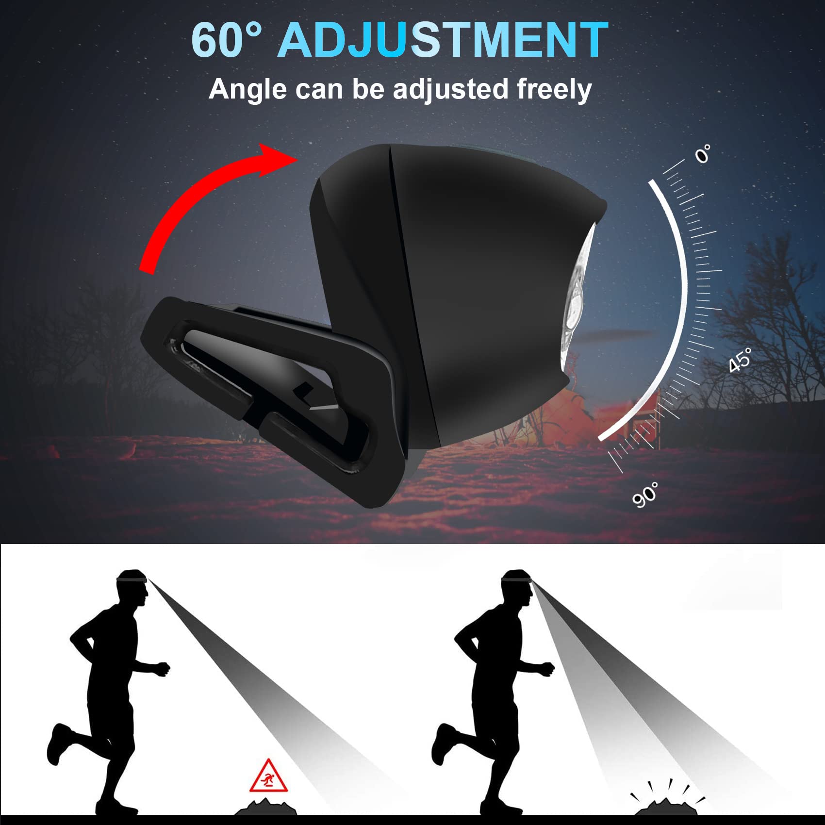 Last Day Promotion- SAVE 49% OFF-Intelligent Waterproof Sensor LED Headlamp-BUY 2 GET 1 FREE