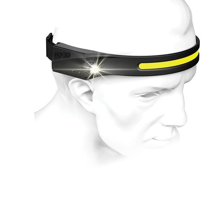 LED COB Headlamp