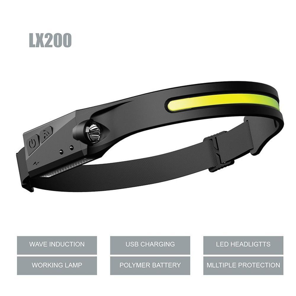 LED COB Headlamp