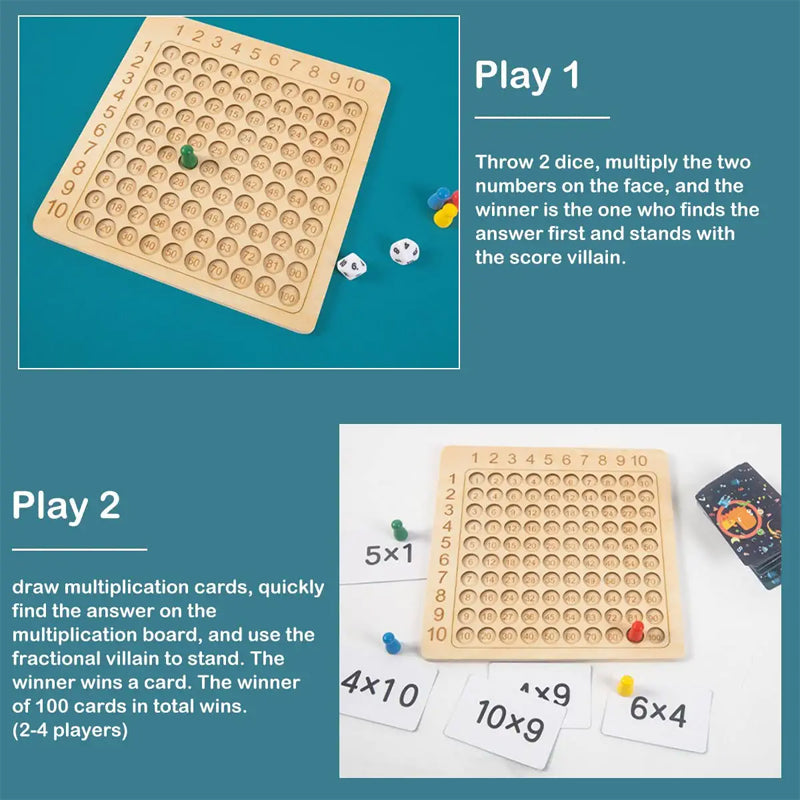 Luckyidays Wooden Montessori Multiplication Board Game