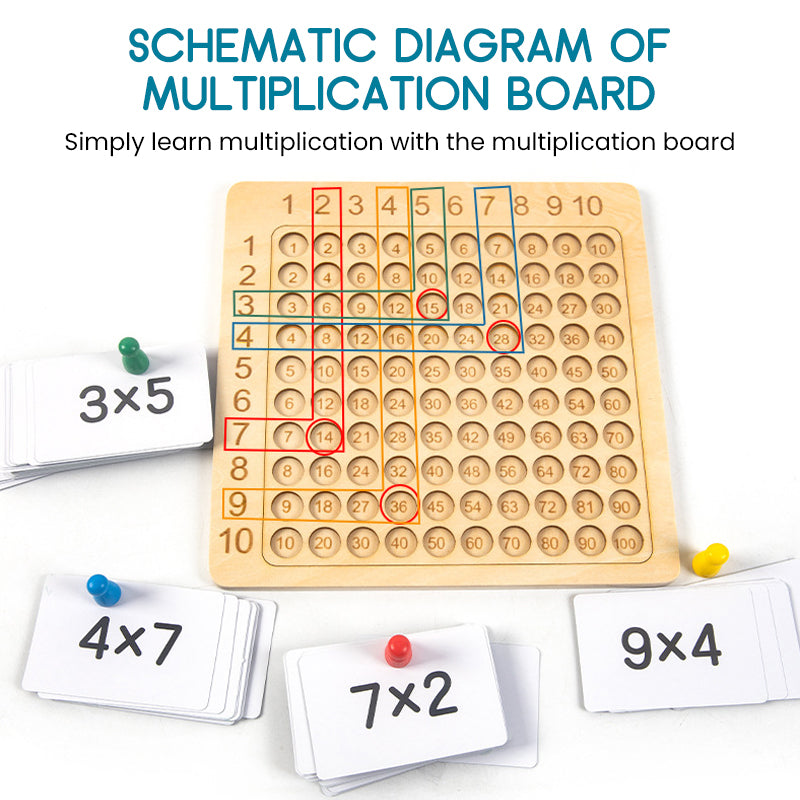 Luckyidays Wooden Montessori Multiplication Board Game