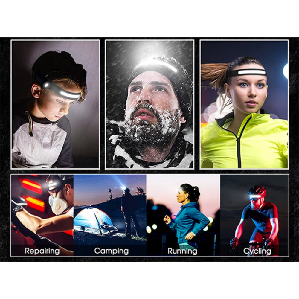 Lumixx Pro - LED Headlamp