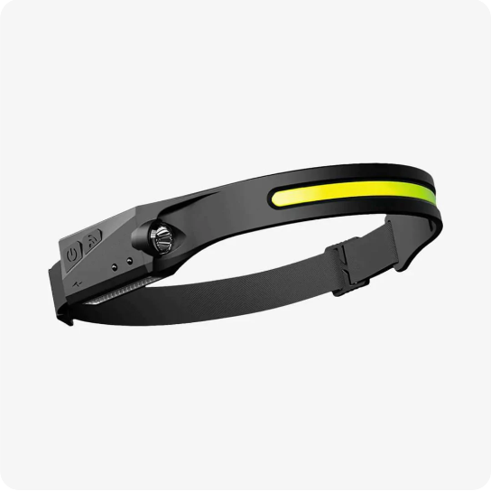 Lumixx Pro - LED Headlamp