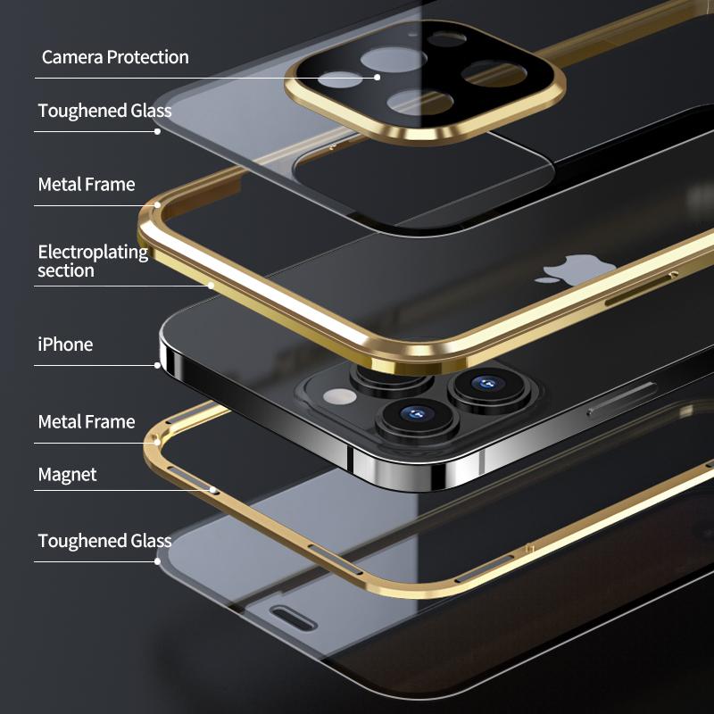 Magnetic Tempered Glass Double-Sided Phone Case For iPhone