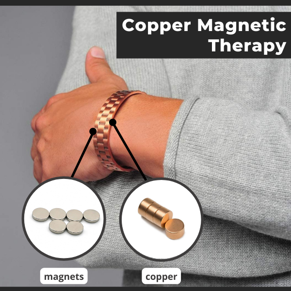 Menheal - Pure Copper MagneticTherapy Bracelet