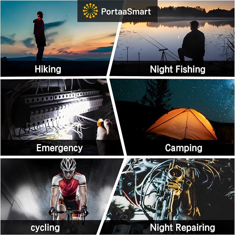 PortaaSmart - Cob Keychain Work Light (New Year Sale- 49% OFF)