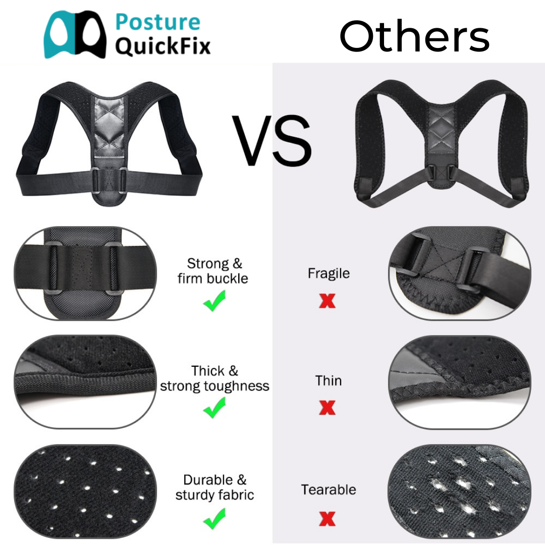 Posture Corrector