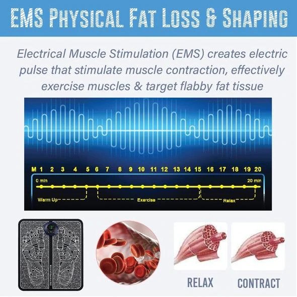 Relief-Right Electric EMS Foot Massager: Healing Therapy Care