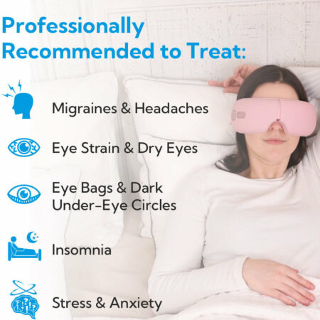 ReliefVita - Intelligent Eye Massager