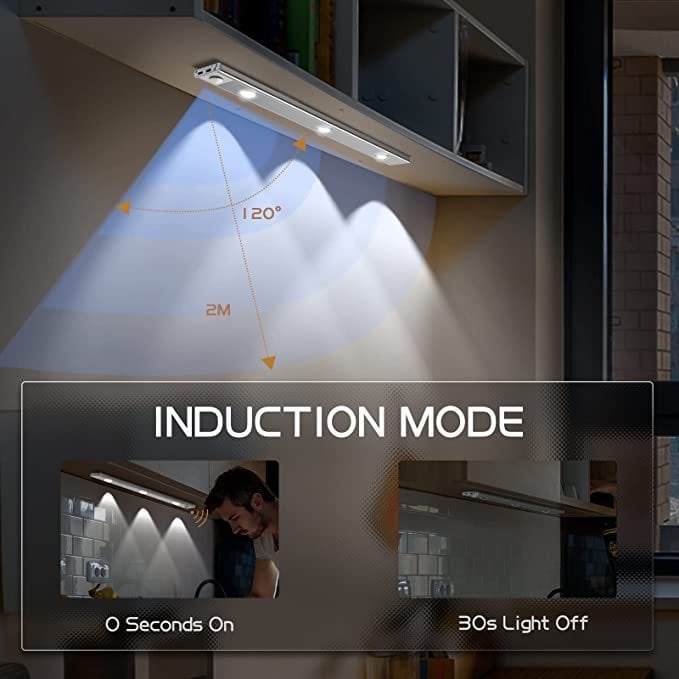 Resolutestu LED Motion Sensor Cabinet Light