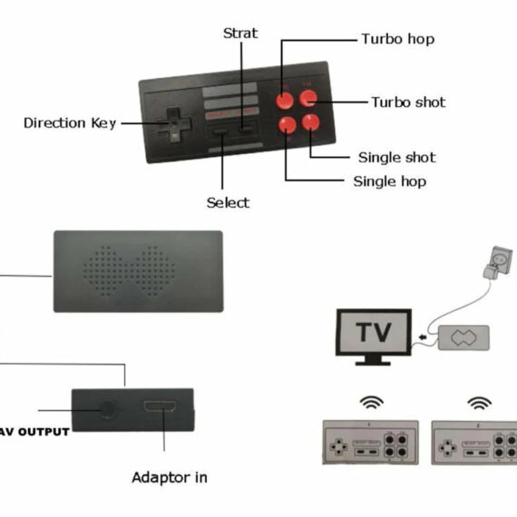 omnicks retrostick 2.1