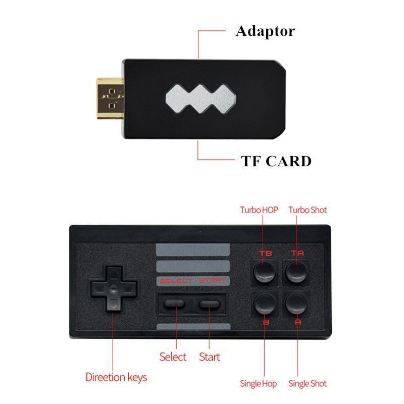 Retrostick 2.1 upgraded