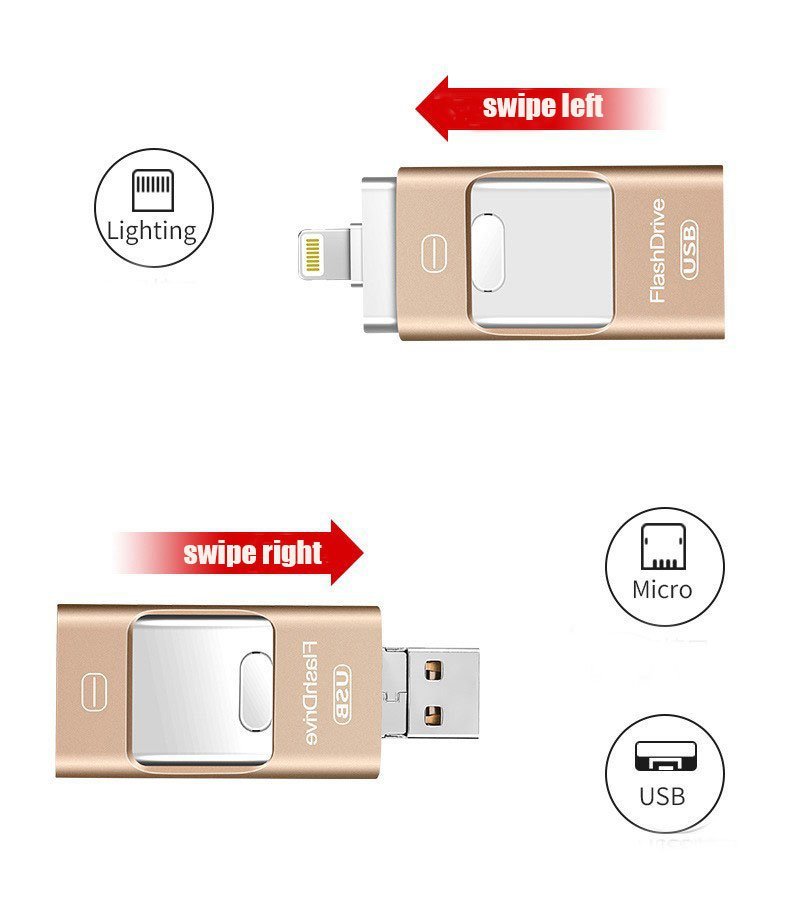 The Stick-Flash Drive