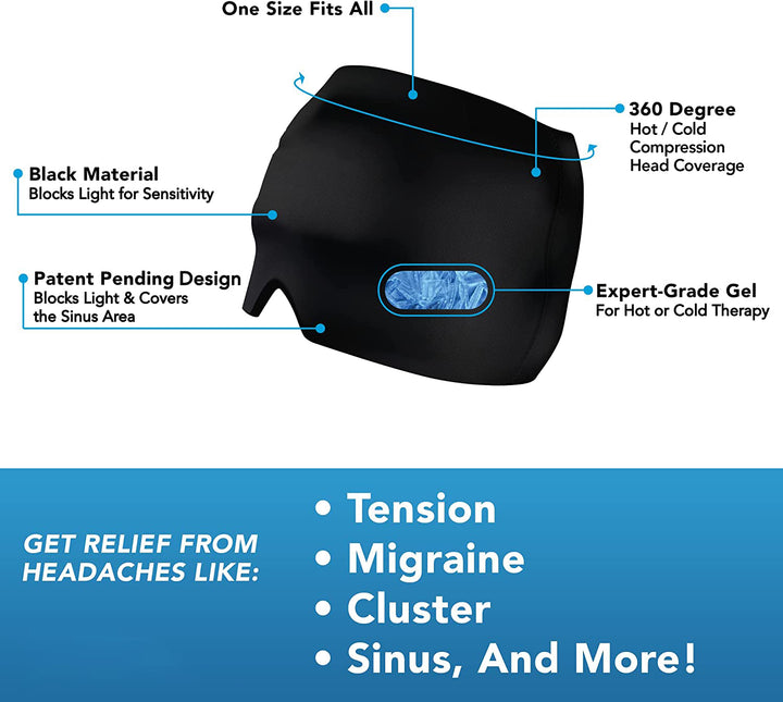 Therabie™ Headache & Migraine Relief Cap