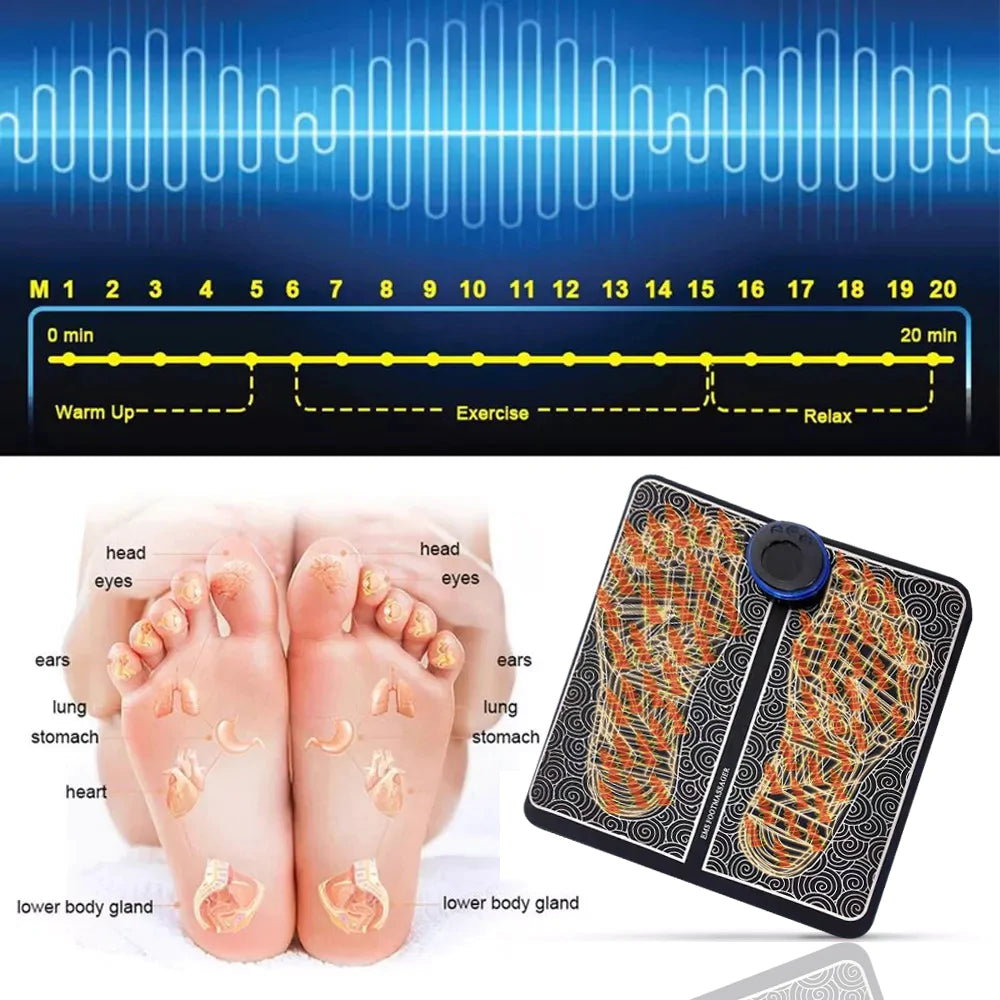 Vwally Bio-EMS Acupoint Massager Mat