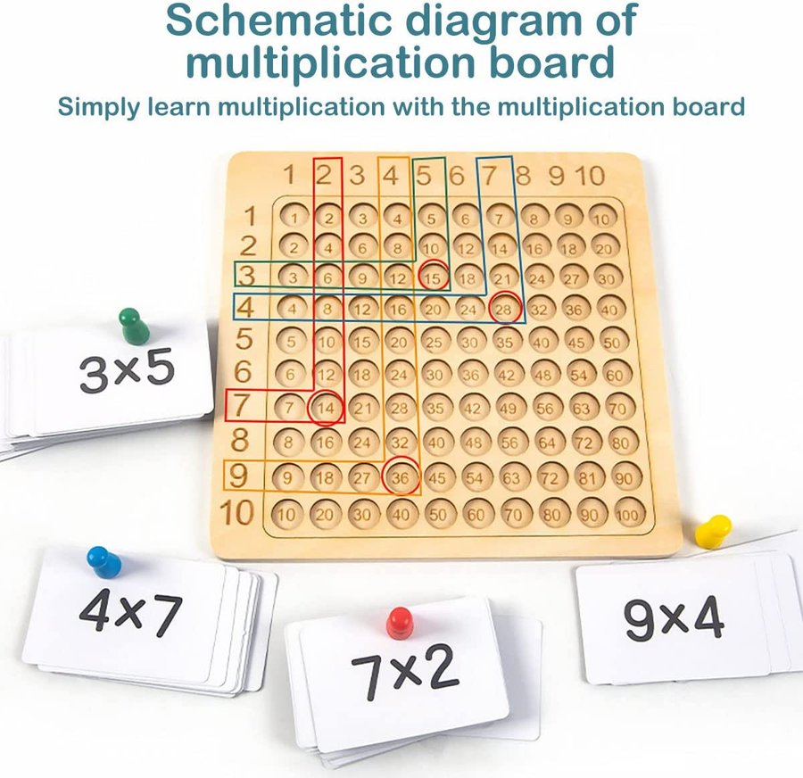 Wooden Multiplication Board Game