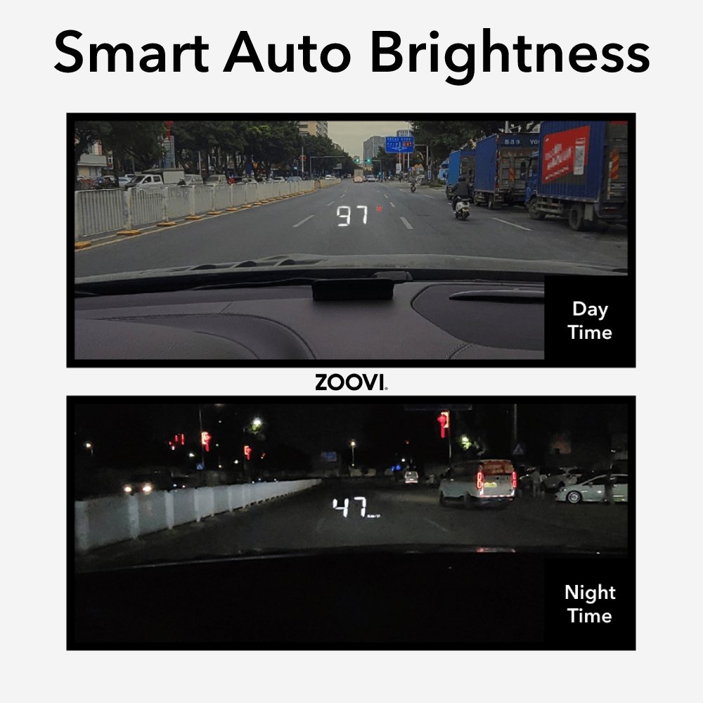 Zoovi Heads Up Display