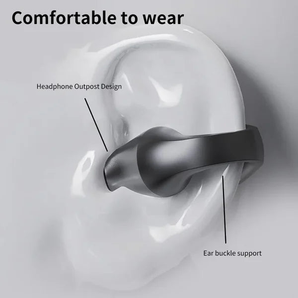 50% OFF - Wireless Ear Clip Bone Conduction Headphones