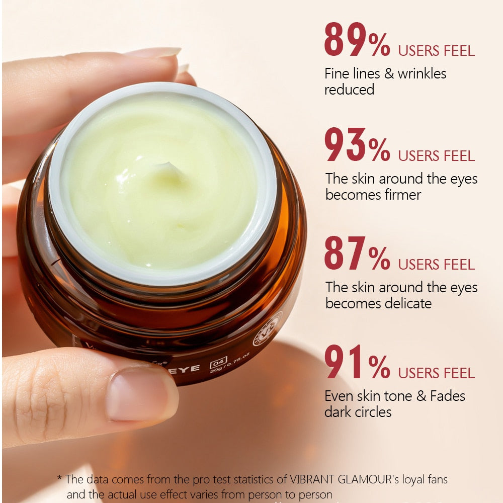 Anti-Aging Firming Eye Cream