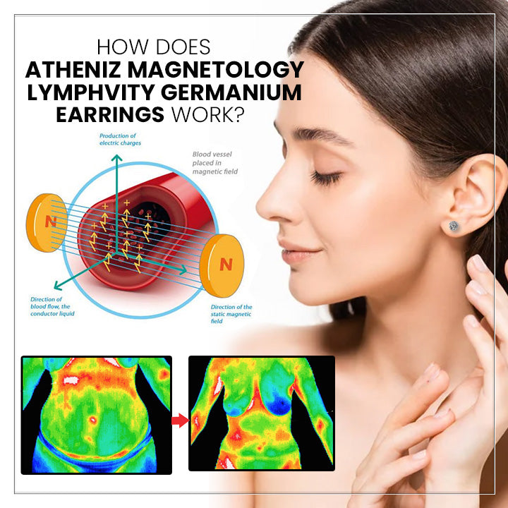 Atheniz Magnetology Lymphvity Germanium Earrings (Limited Time Discount Last Day)