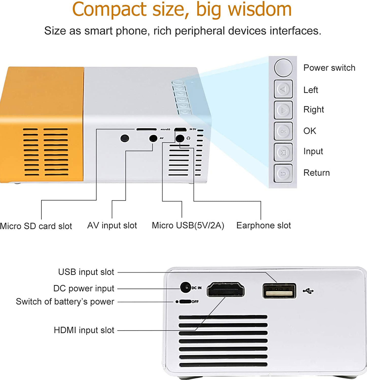 BEST SALE-Mini Projector