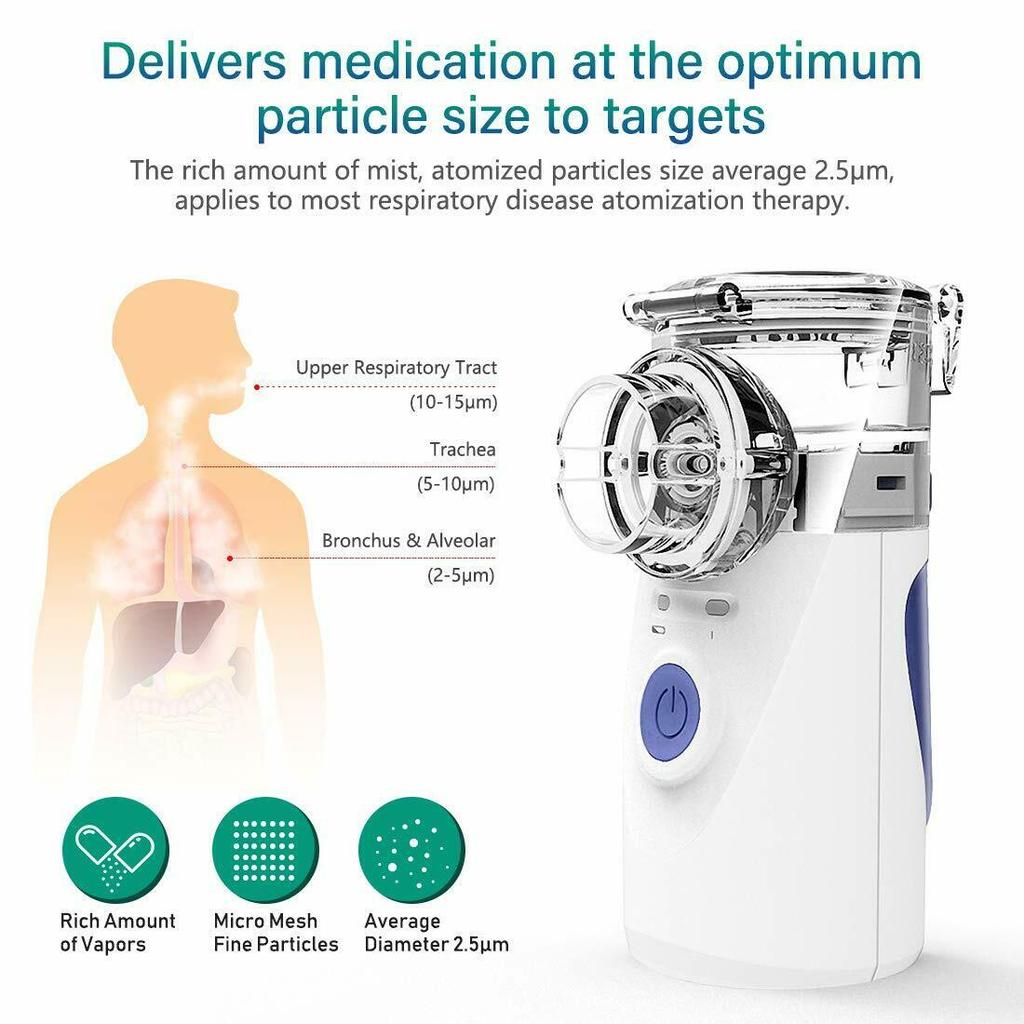 BREATHE-RIGHT MICRO-NEBULIZER PORTABLE - CONVENIENT & EFFECTIVE!